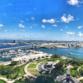 From Search To Sale: How Florida Businesses Win With Search Engine Marketing