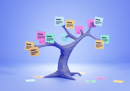 What are the types of search engine marketing?